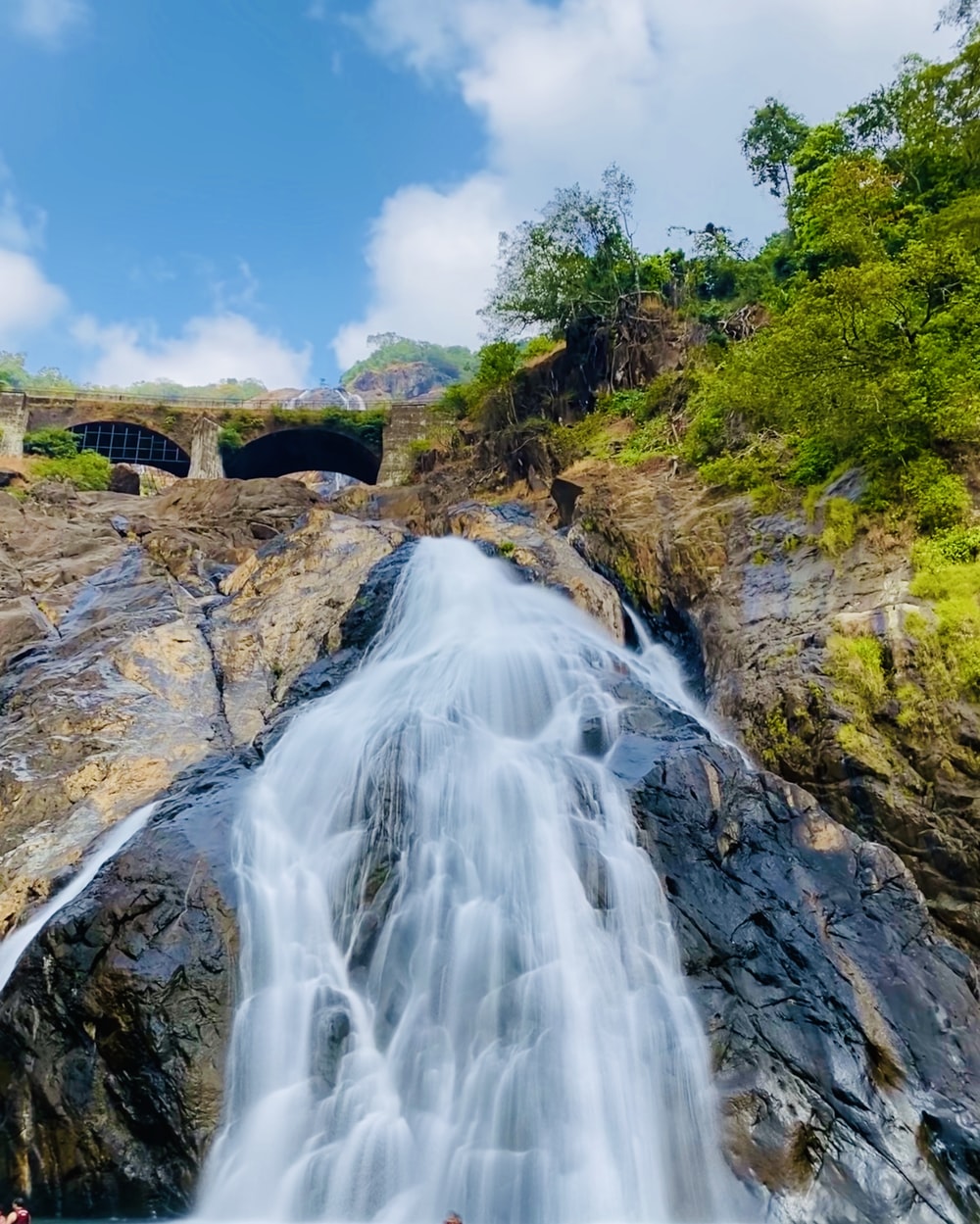 Goa Dudhsagar falls