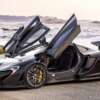 Most Expensive Car Brands In The World